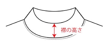 モックネックの襟