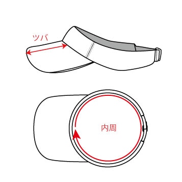 採寸方法
