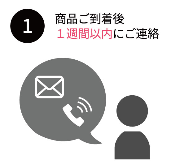 交換手順①連絡