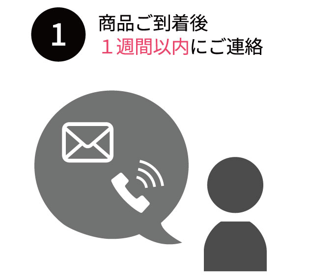 返品手順①連絡