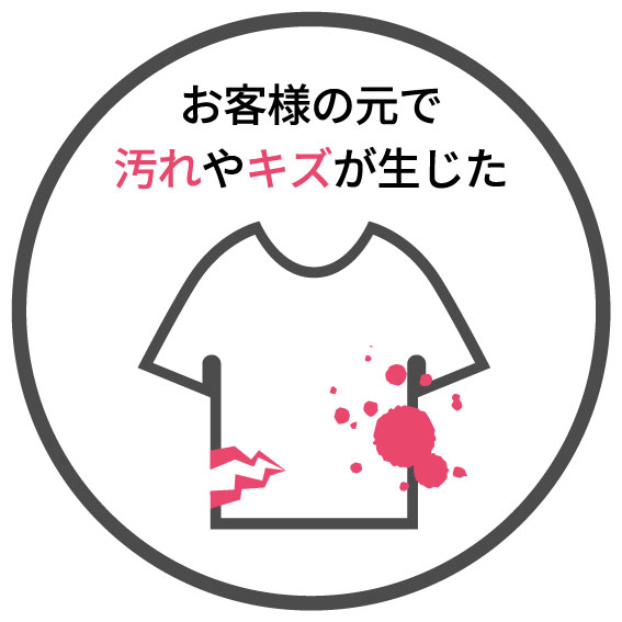 例⑤汚れやキズをつけたもの