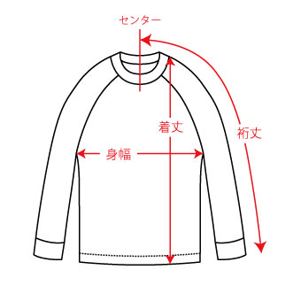 ラグラン採寸方法